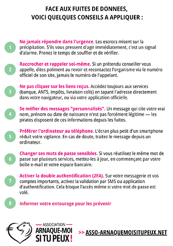 FUITES DE DONNEES-CONSEILS-AMSTP